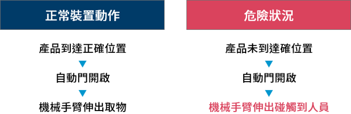 pm_ex_blog01